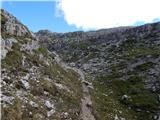 Lech da Sompunt - Col de Puez / Puezkofel